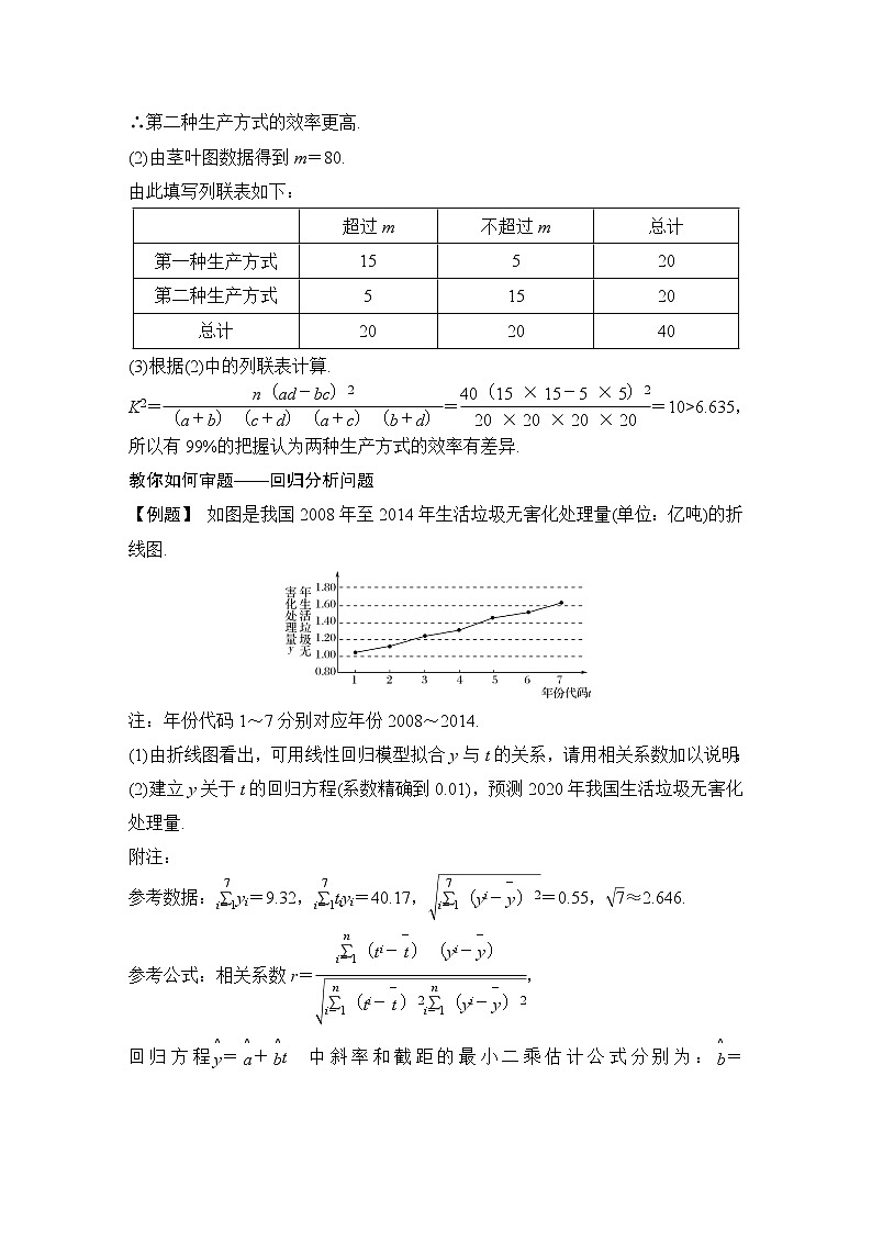 高考数学一轮复习　教材高考审题答题六第3页