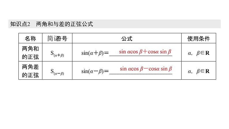 高中数学人教A版 (2019) 必修第一册　　5.5.1 第2课时 两角和与差的正弦、余弦、正切公式 课件04