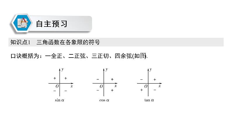 高中数学人教A版 (2019) 必修第一册　　5.2.1 第2课时 三角函数值的符号及公式 课件02