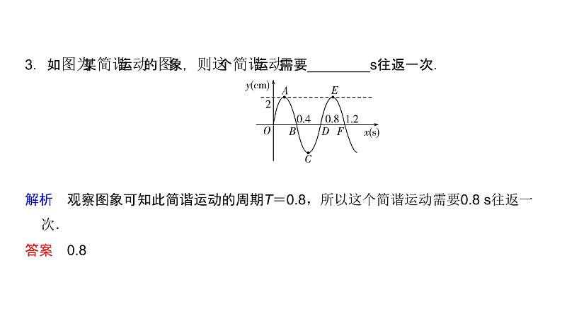 高中数学人教A版 (2019) 必修第一册　　5.7 三角函数的应用 课件06