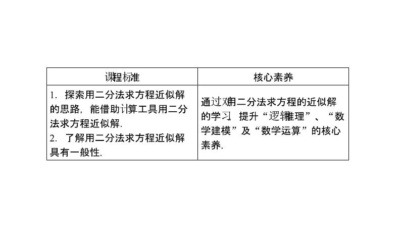 高中数学人教A版 (2019) 必修第一册　　4.5.2 用二分法求方程的近似解 课件02