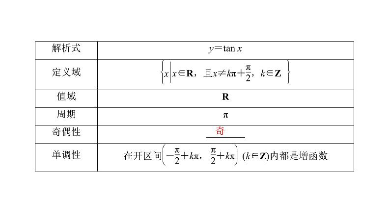 高中数学人教A版 (2019) 必修第一册　　5.4.3 正切函数的性质与图象 课件04