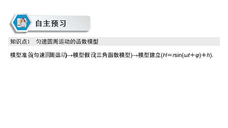 高中数学人教A版 (2019) 必修第一册　　5.6 第1课时 函数y＝Asin(ωx＋φ)的图象变换（课件）03