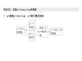 高中数学人教A版 (2019) 必修第一册　　5.6 第1课时 函数y＝Asin(ωx＋φ)的图象变换（课件）