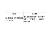 高中数学人教A版 (2019) 必修第一册　　3.2.2 奇偶性 课件