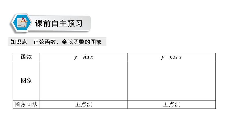 高中数学人教A版 (2019) 必修第一册　　5.4.1 正弦函数、余弦函数的图象 课件03