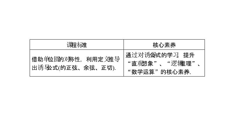 高中数学人教A版 (2019) 必修第一册　　5.3 第1课时 诱导公式二～四 课件02