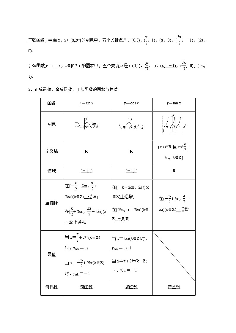 第四章 4.3三角函数图像及性质-2021届高三数学一轮基础复习讲义（学生版+教师版）【机构专用】02