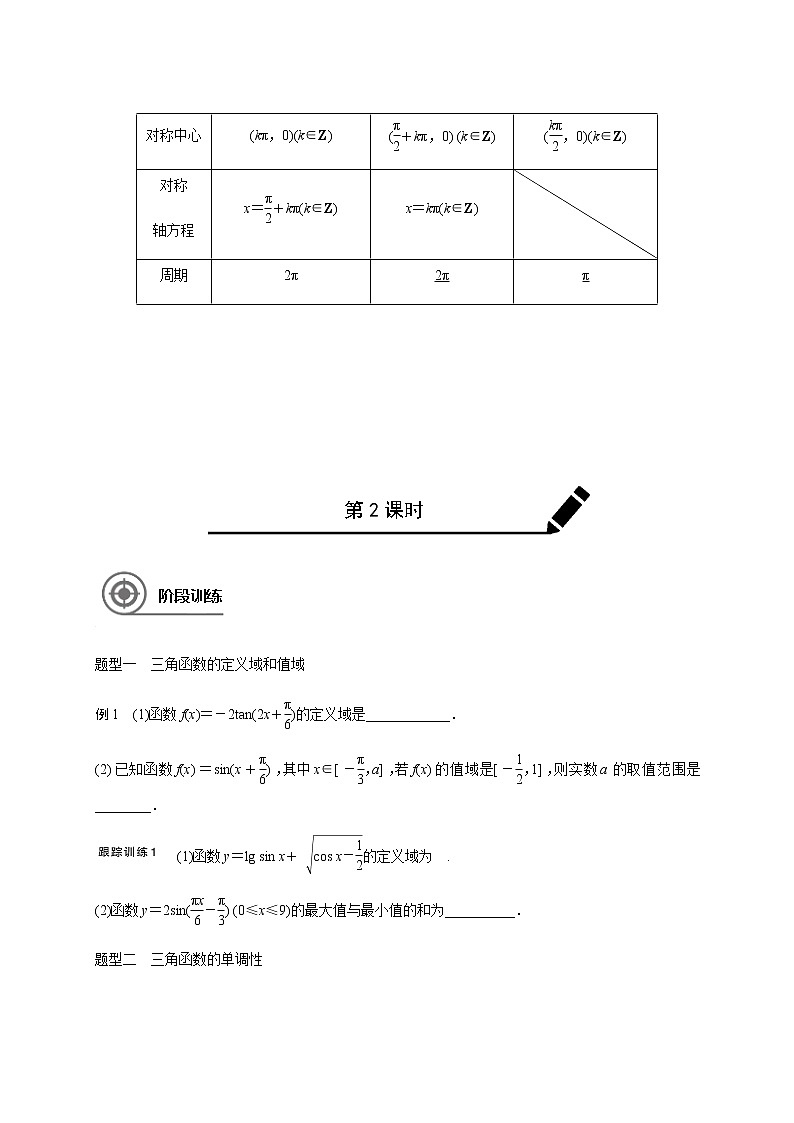 第四章 4.3三角函数图像及性质-2021届高三数学一轮基础复习讲义（学生版+教师版）【机构专用】03