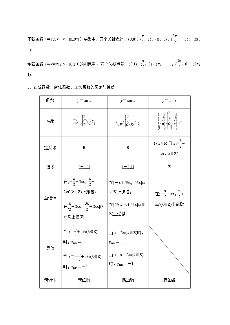 第四章 4.3三角函数图像及性质-2021届高三数学一轮基础复习讲义（学生版+教师版）【机构专用】02