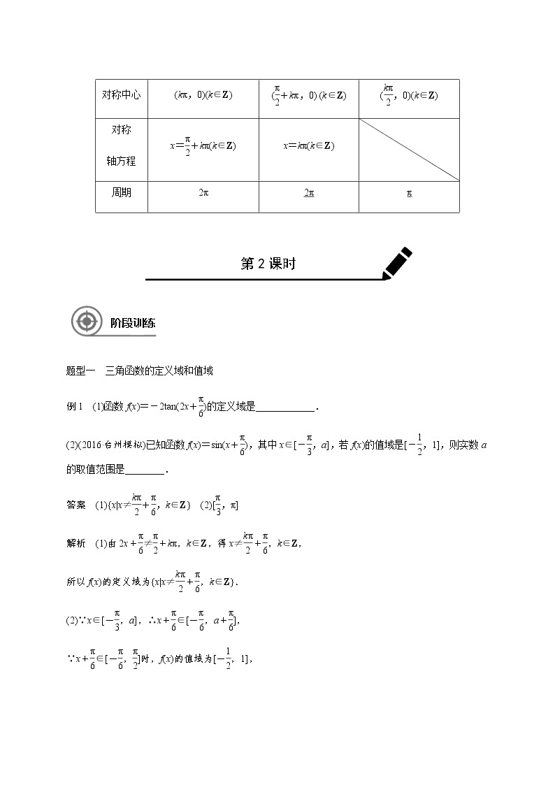 第四章 4.3三角函数图像及性质-2021届高三数学一轮基础复习讲义（学生版+教师版）【机构专用】03