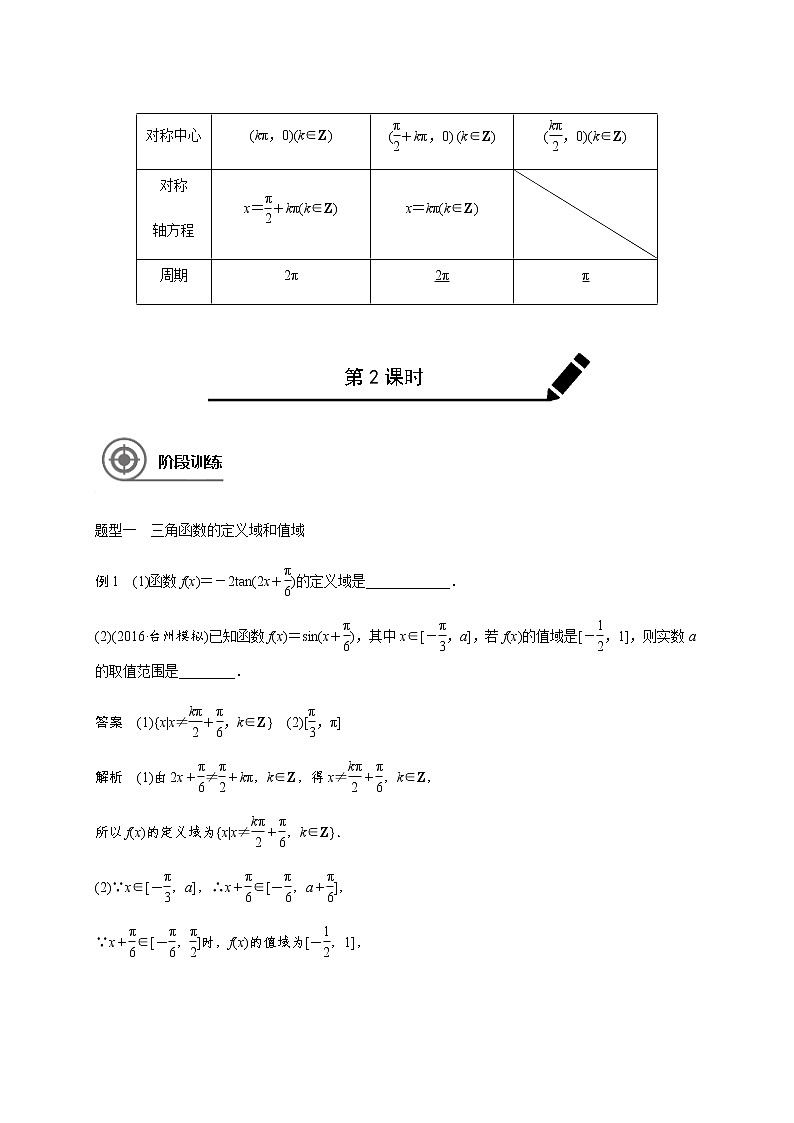 第四章 4.3三角函数图像及性质-2021届高三数学一轮基础复习讲义（学生版+教师版）【机构专用】03