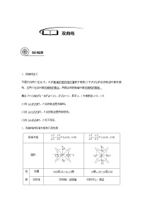 第九章 9.6双曲线-2021届高三数学一轮基础复习讲义（学生版+教师版）【机构专用】