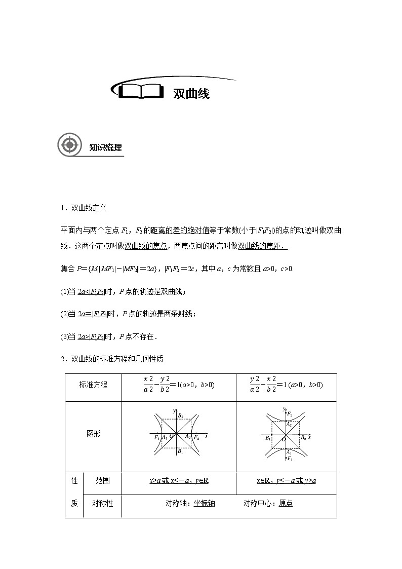 第九章 9.6双曲线-2021届高三数学一轮基础复习讲义（学生版+教师版）【机构专用】01