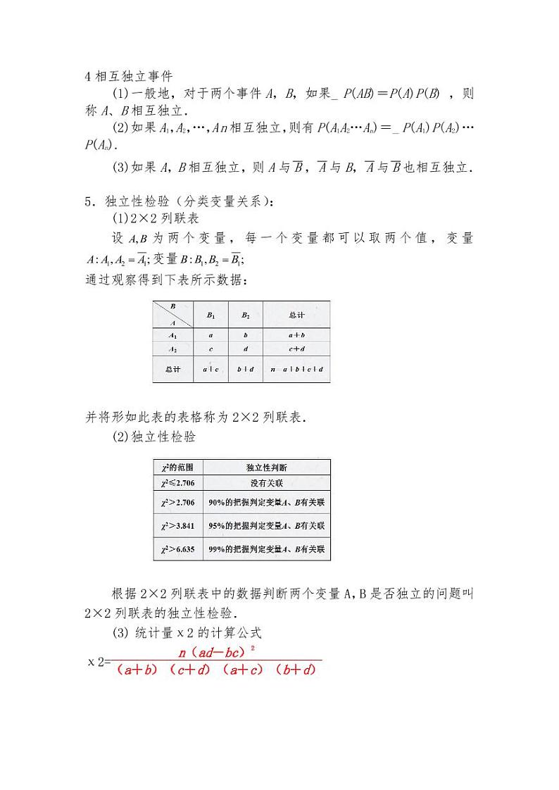 高中数学选修1-2知识点清单第2页