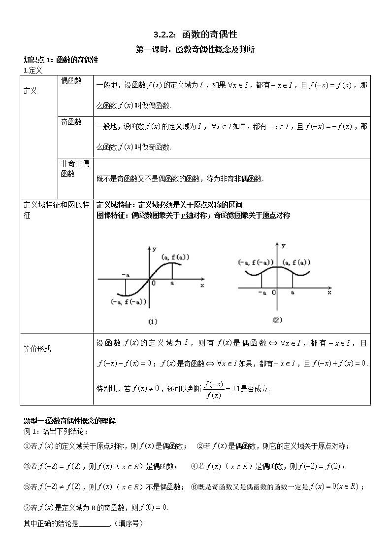 3.2.2函数的奇偶性01