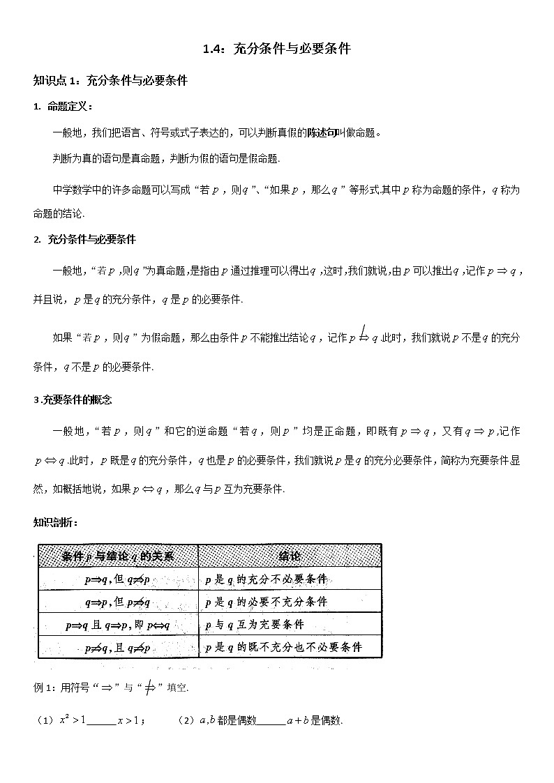 1.4充分条件与必要条件01