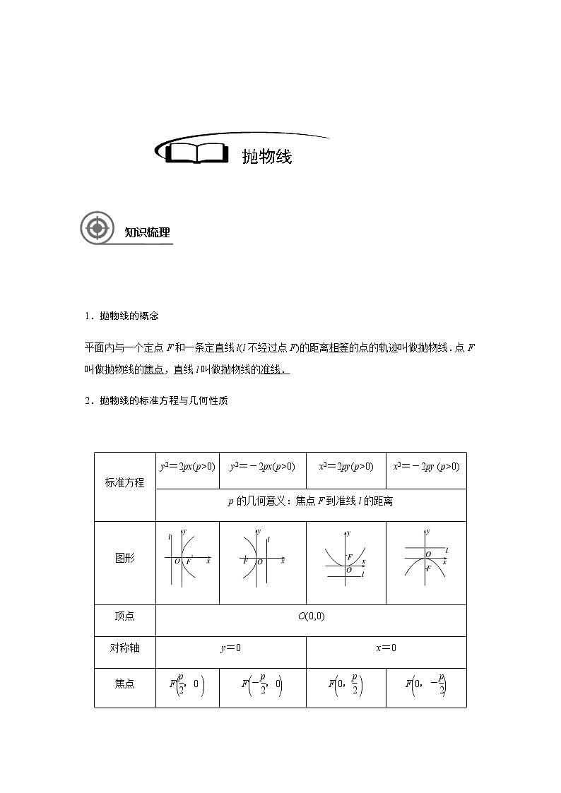 第九章 9.7抛物线-教师版第1页