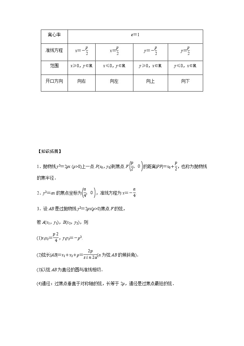 第九章 9.7抛物线-教师版第2页