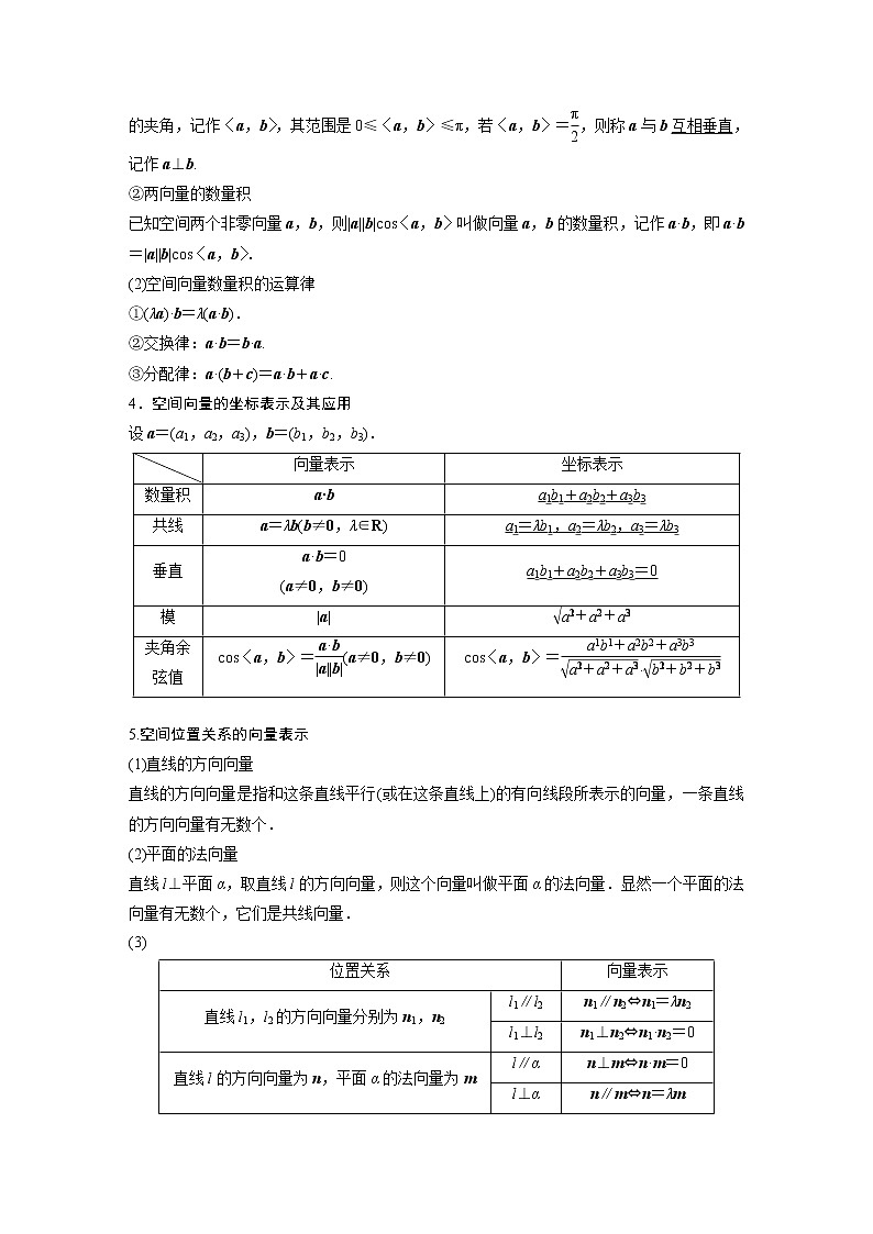 2022高考数学一轮复习  第七章 §7.5　空间向量及其应用 试卷02