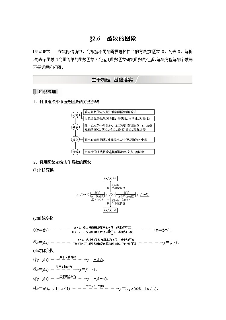2022高考数学一轮复习  第二章 §2.6　函数的图象 试卷01