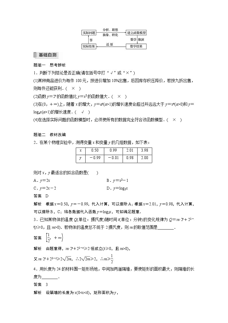 2022高考数学一轮复习  第二章 §2.8　函数模型及其应用第2页