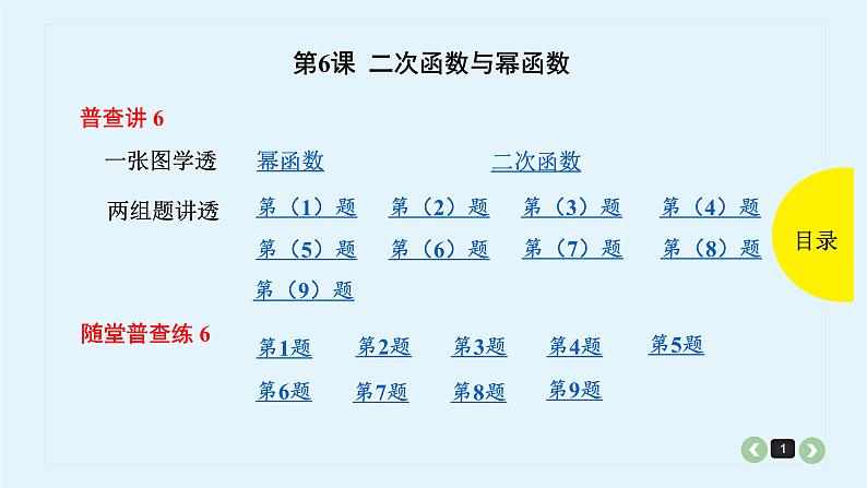 2022全国高考文数一轮复习课件  第6课 二次函数与幂函数01