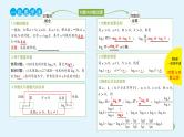2022全国高考文数一轮复习课件  第8课 对数与对数函数
