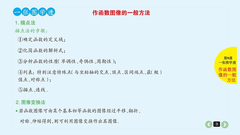 2022全国高考文数一轮复习课件  第9课 函数的图像与变换03
