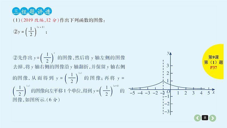 2022全国高考文数一轮复习课件  第9课 函数的图像与变换08