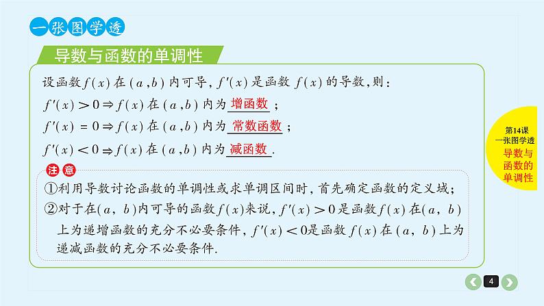 2022全国高考文数一轮复习课件  第14课 导数的应用04