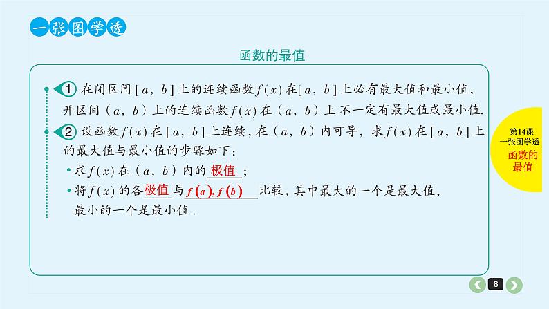2022全国高考文数一轮复习课件  第14课 导数的应用08