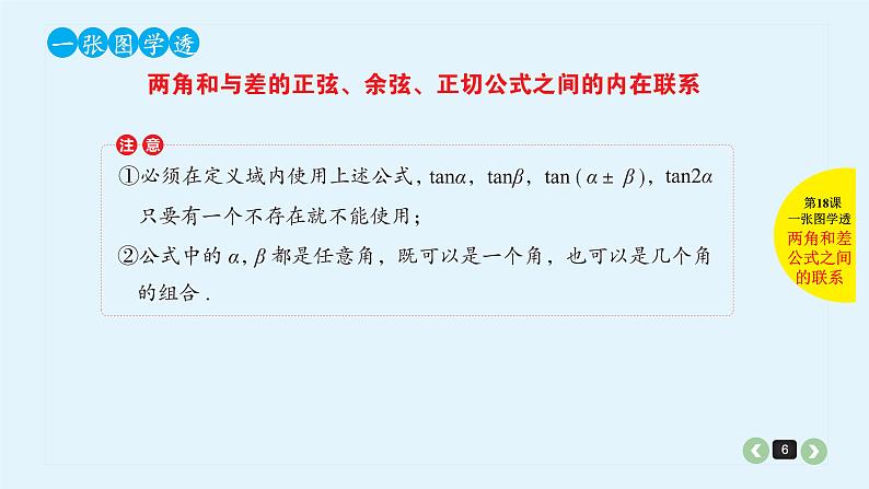 2022全国高考文数一轮复习课件  第18课 三角恒等变换06