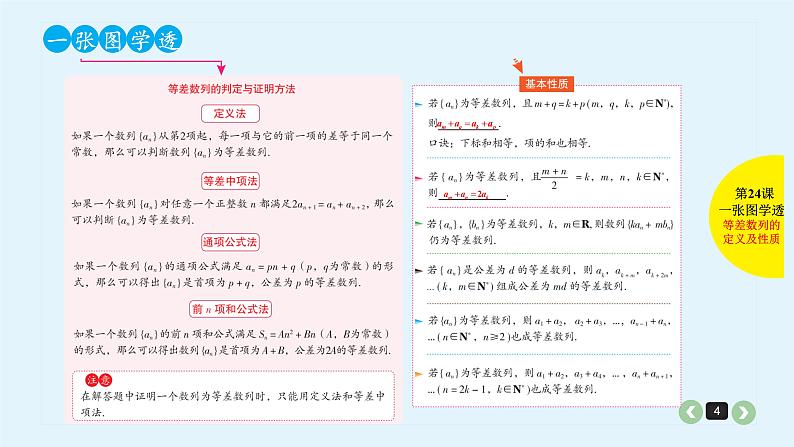 2022全国高考文数一轮复习课件  第24课 等差数列及其前n项和04
