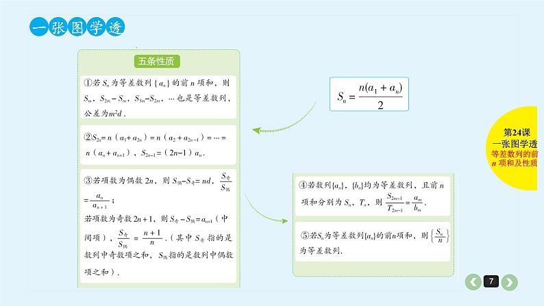 2022全国高考文数一轮复习课件  第24课 等差数列及其前n项和07