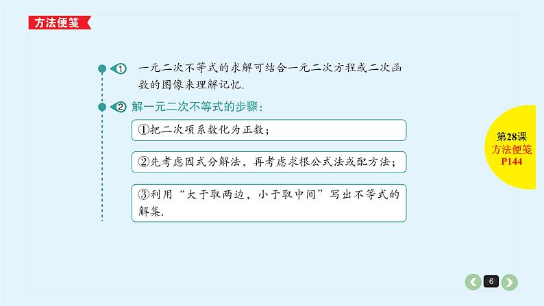 2022全国高考文数一轮复习课件  第28课 一元二次不等式及其解法06