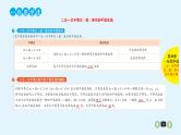 2022全国高考文数一轮复习课件  第29课 二元一次不等式（组）与简单的线性规划问题