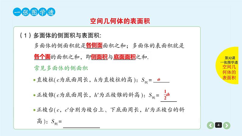 2022全国高考文数一轮复习课件  第32课 空间几何体的表面积与体积04