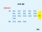 2022全国高考文数一轮复习课件  第38课 椭圆