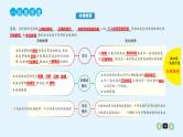 2022全国高考文数一轮复习课件  第47课 推理与证明