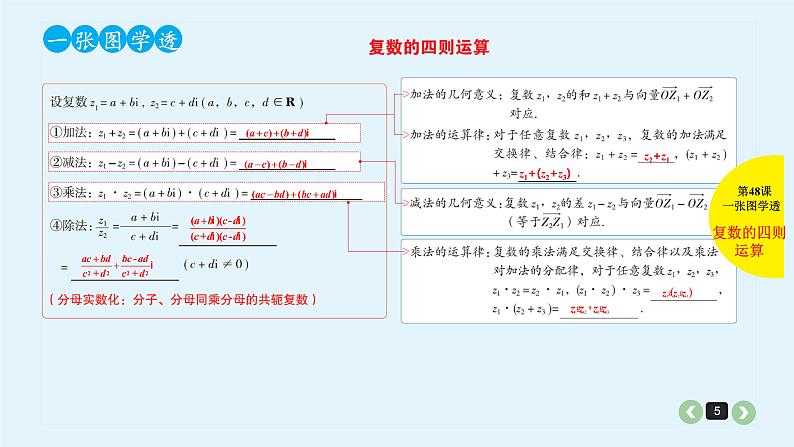 2022全国高考文数一轮复习课件  第48课 数系的扩充与复数的引入05
