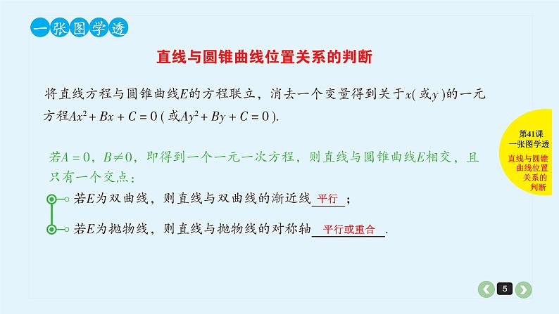 2022全国高考文数一轮复习课件  第41课 圆锥曲线的综合问题05