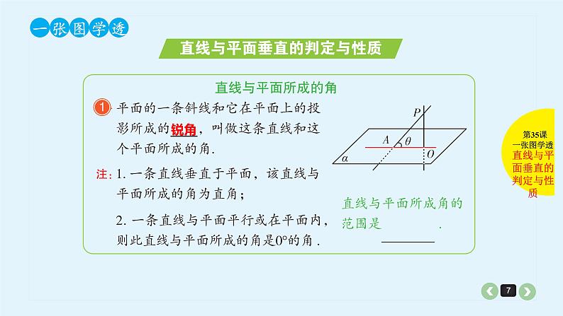 2022全国高考文数一轮复习课件  第35课 直线、平面垂直的判定与性质07