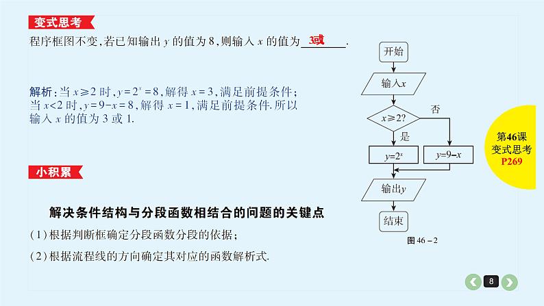 2022全国高考文数一轮复习课件  第46课 算法初步08