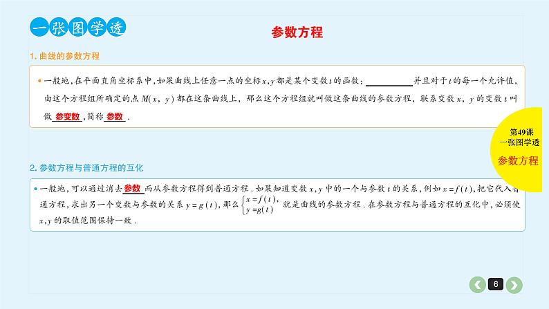 2022全国高考文数一轮复习课件  第49课 坐标系与参数方程06