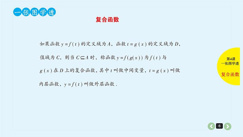 2022全国高考文数一轮复习课件  第4课 函数及其表示06