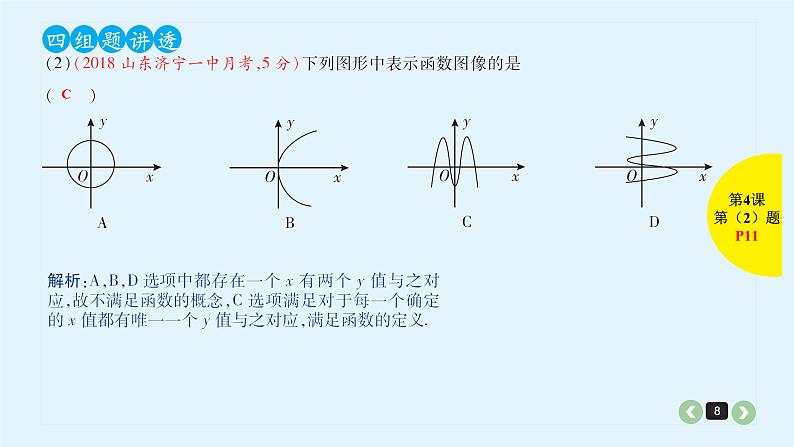 2022全国高考文数一轮复习课件  第4课 函数及其表示08