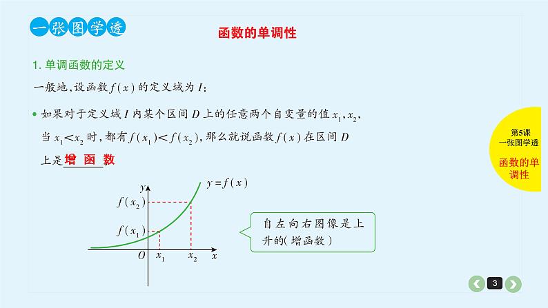 2022全国高考文数一轮复习课件  第5课 函数的基本性质03