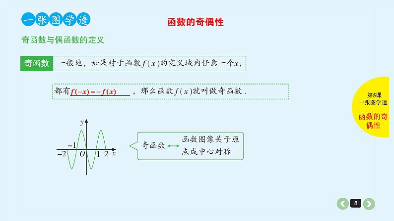 2022全国高考文数一轮复习课件  第5课 函数的基本性质08