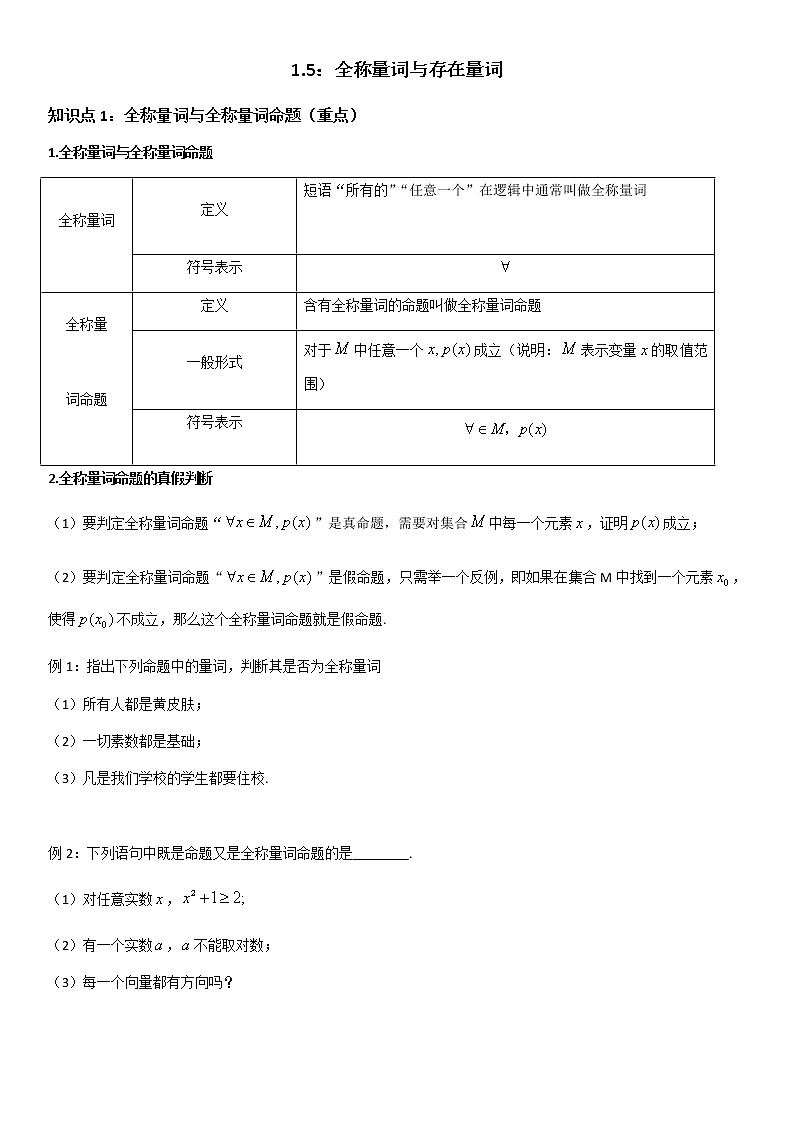 1.5：全称量词与存在量词01